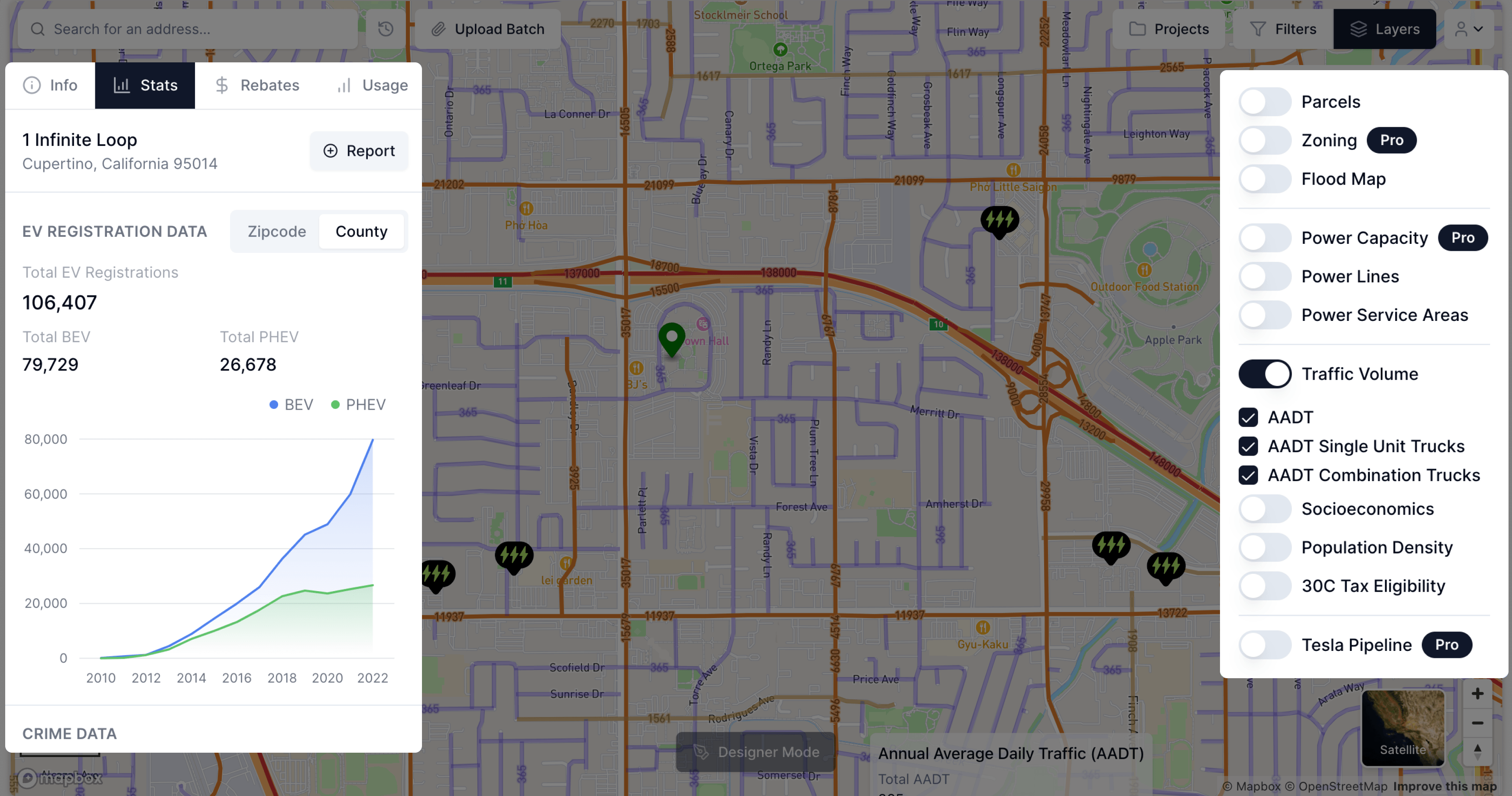 Each site lookup includes objective data points to help you qualify a site from EV registration to power capacity to traffic volume