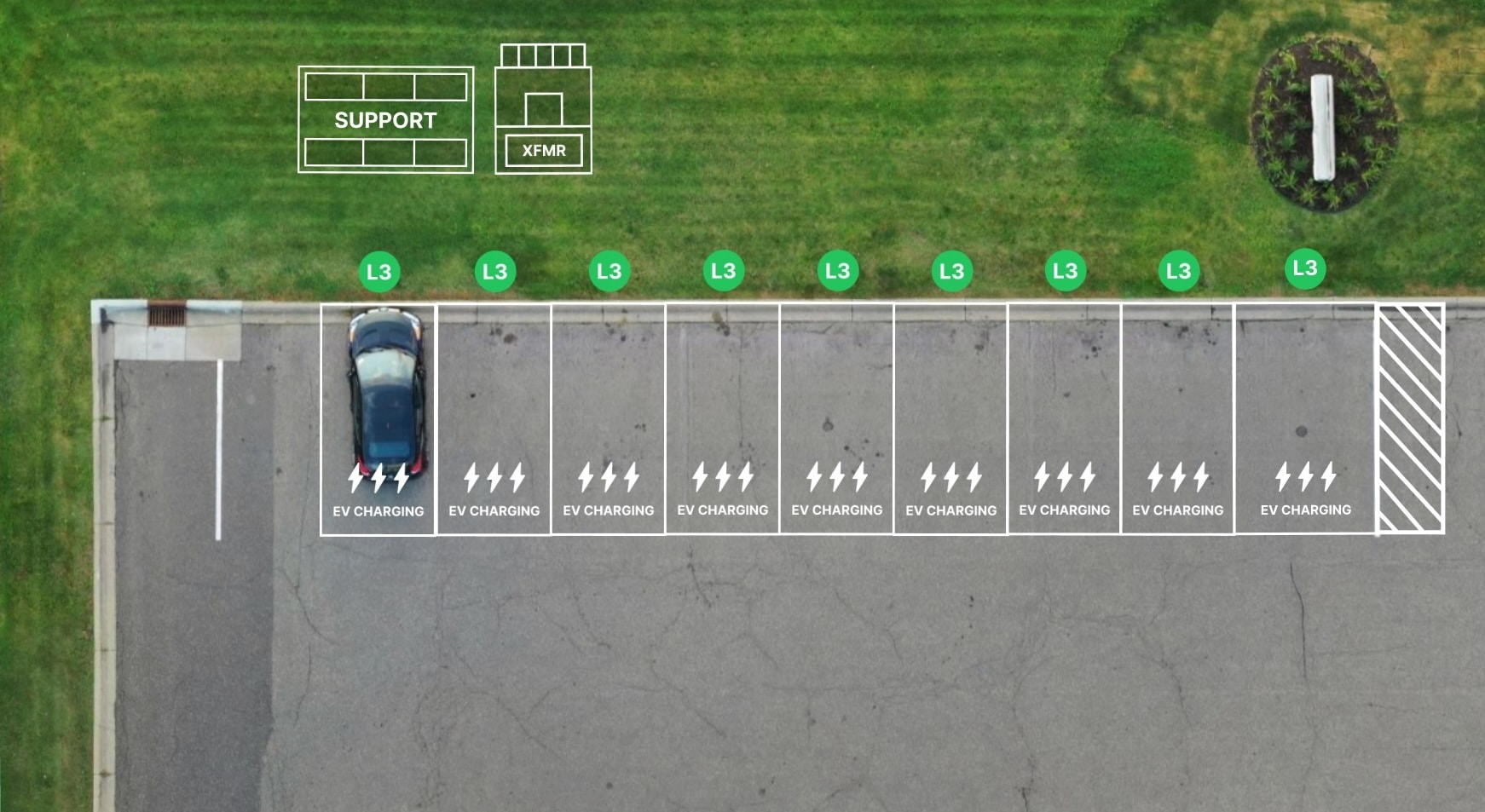 Create site layouts to show equipment location or use Spexbook for a true-to-scale 3D rendering to boost your close rate by up to 40%.